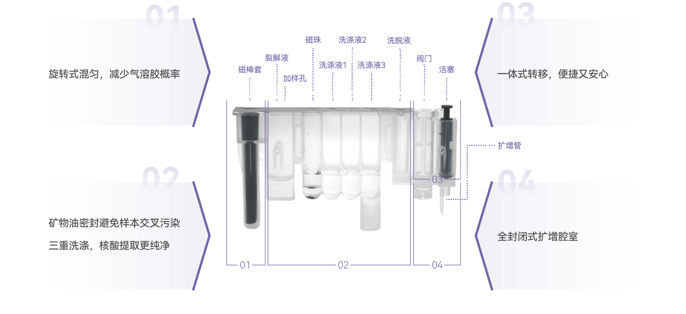 未標(biāo)S題-2 SS1.png